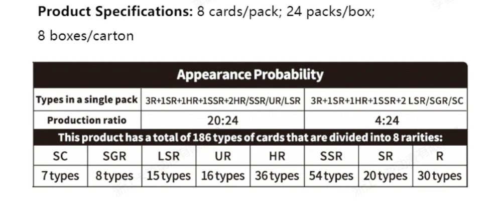 🌙 My Little Pony: Friendship Eternal Cards– Moon Edition 1